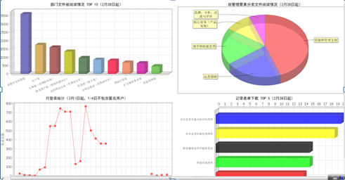 QQ截图20140412121437.png